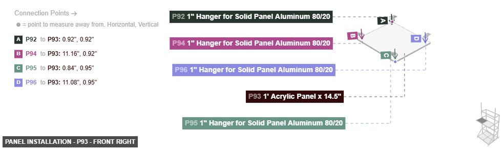 Panel Installation - Part 1' Acrylic Panel x 14.5