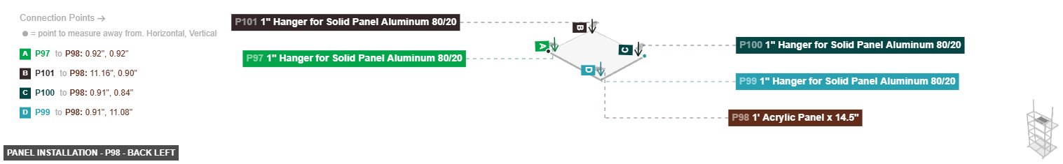 Panel Installation - Part 1' Acrylic Panel x 14.5