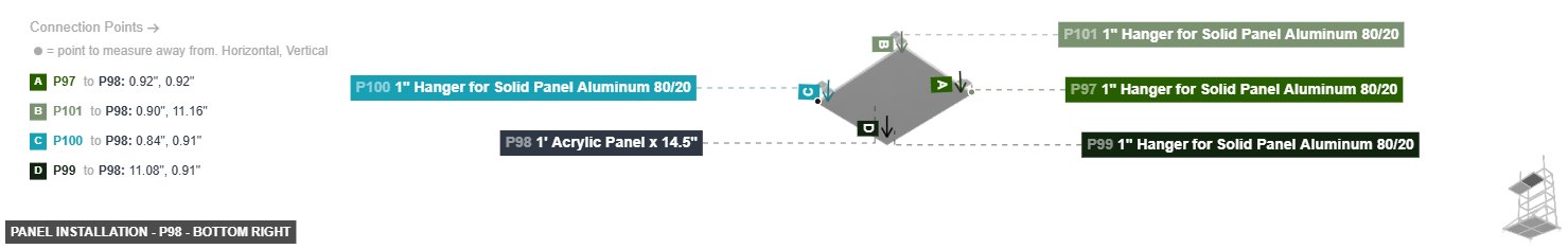 Panel Installation - Part 1' Acrylic Panel x 14.5