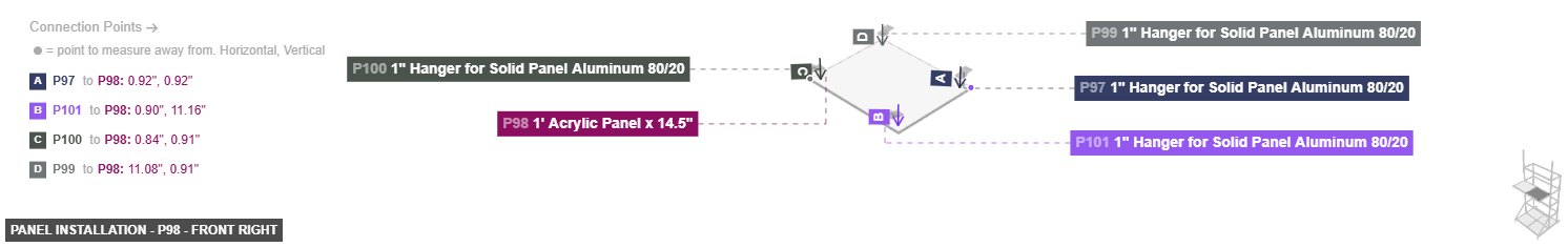 Panel Installation - Part 1' Acrylic Panel x 14.5