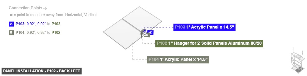 Panel Installation - Part 1