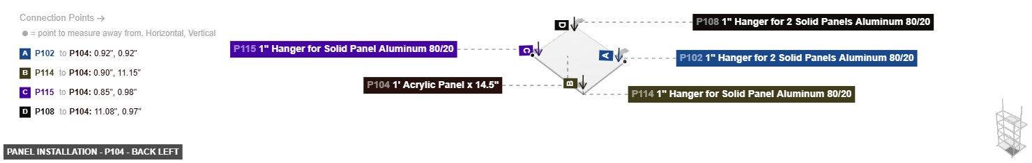 Panel Installation - Part 1' Acrylic Panel x 14.5