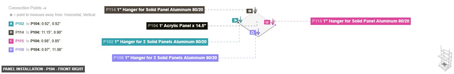 Panel Installation - Part 1' Acrylic Panel x 14.5