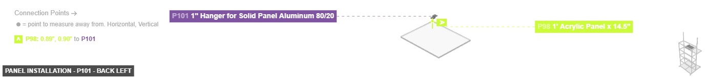 Panel Installation - Part 1