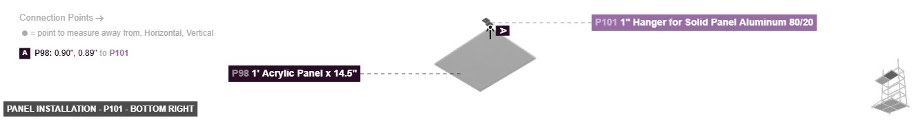 Panel Installation - Part 1