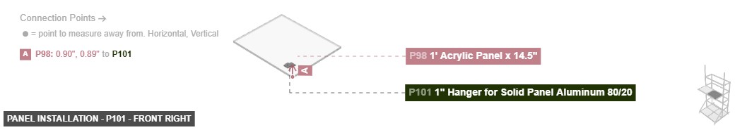 Panel Installation - Part 1
