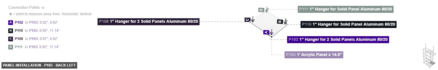 Panel Installation - Part 1' Acrylic Panel x 14.5