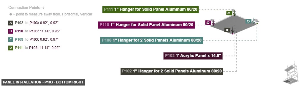 Panel Installation - Part 1' Acrylic Panel x 14.5
