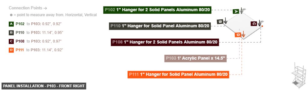 Panel Installation - Part 1' Acrylic Panel x 14.5