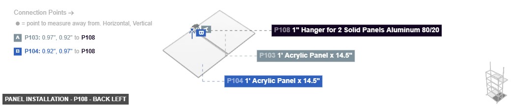 Panel Installation - Part 1
