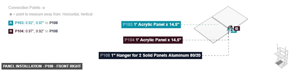 Panel Installation - Part 1