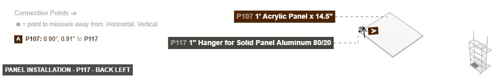 Panel Installation - Part 1