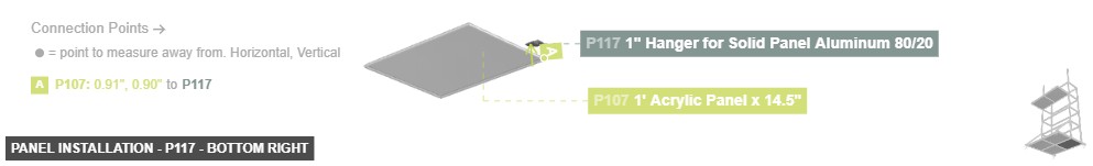 Panel Installation - Part 1