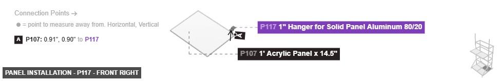 Panel Installation - Part 1