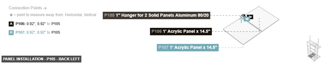 Panel Installation - Part 1