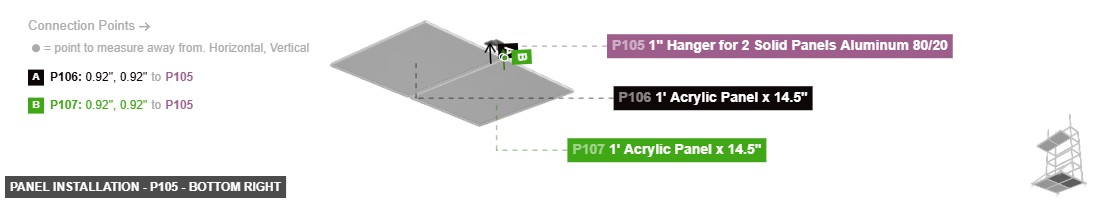 Panel Installation - Part 1