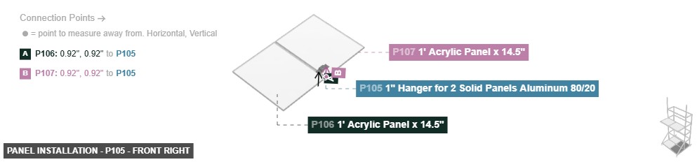 Panel Installation - Part 1