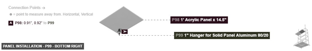 Panel Installation - Part 1