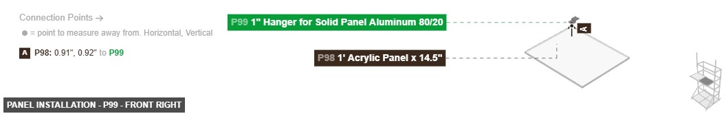 Panel Installation - Part 1