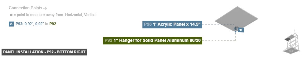 Panel Installation - Part 1