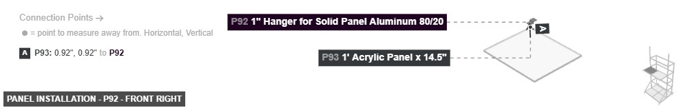 Panel Installation - Part 1