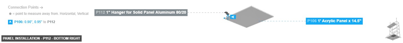 Panel Installation - Part 1