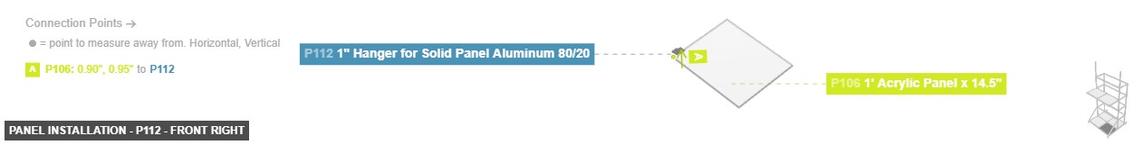 Panel Installation - Part 1