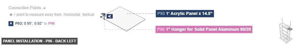 Panel Installation - Part 1