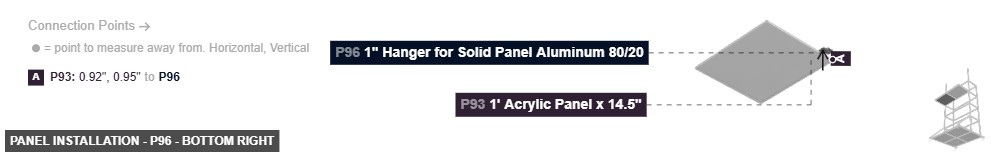 Panel Installation - Part 1