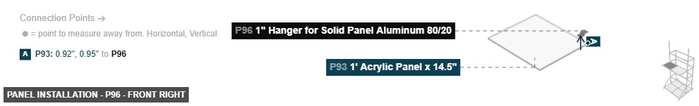 Panel Installation - Part 1