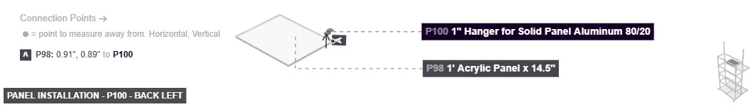 Panel Installation - Part 1