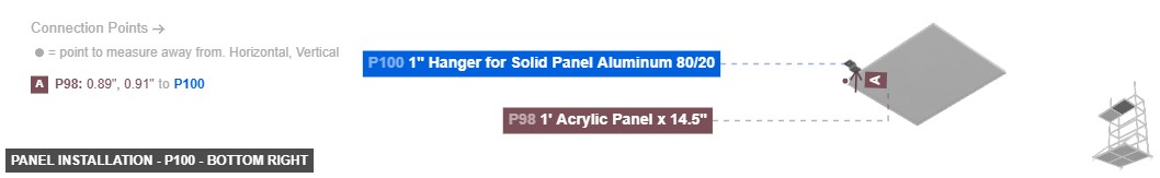 Panel Installation - Part 1