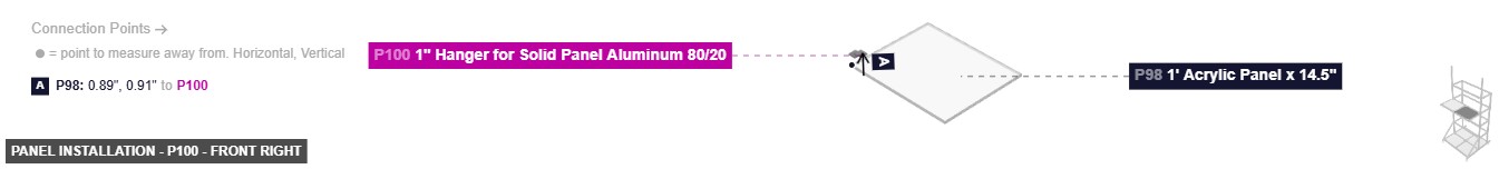 Panel Installation - Part 1