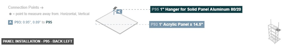 Panel Installation - Part 1