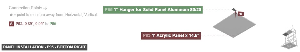 Panel Installation - Part 1