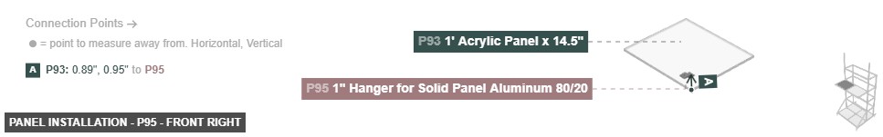 Panel Installation - Part 1