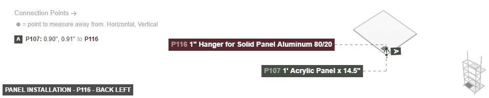 Panel Installation - Part 1