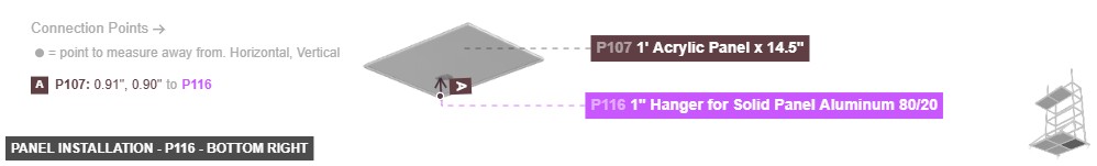 Panel Installation - Part 1