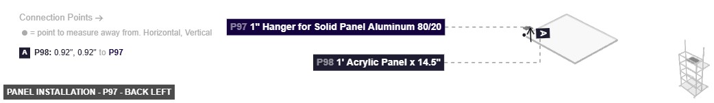 Panel Installation - Part 1