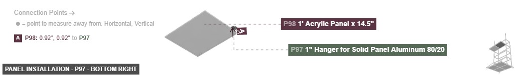 Panel Installation - Part 1