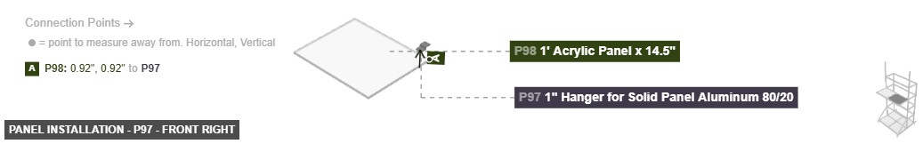 Panel Installation - Part 1