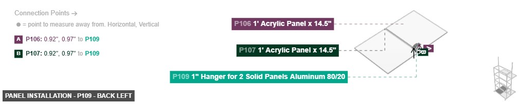 Panel Installation - Part 1