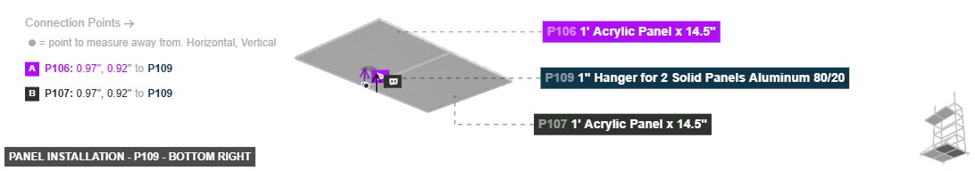 Panel Installation - Part 1
