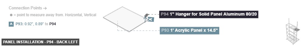 Panel Installation - Part 1