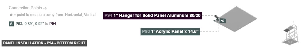 Panel Installation - Part 1