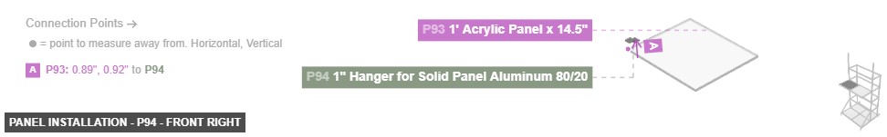 Panel Installation - Part 1