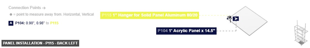 Panel Installation - Part 1