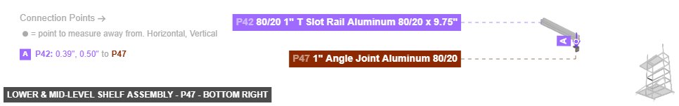 Lower & Mid-Level Shelf Assembly - Part 1