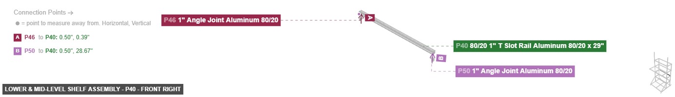 Lower & Mid-Level Shelf Assembly - Part 80/20 1