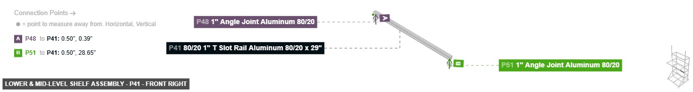 Lower & Mid-Level Shelf Assembly - Part 80/20 1